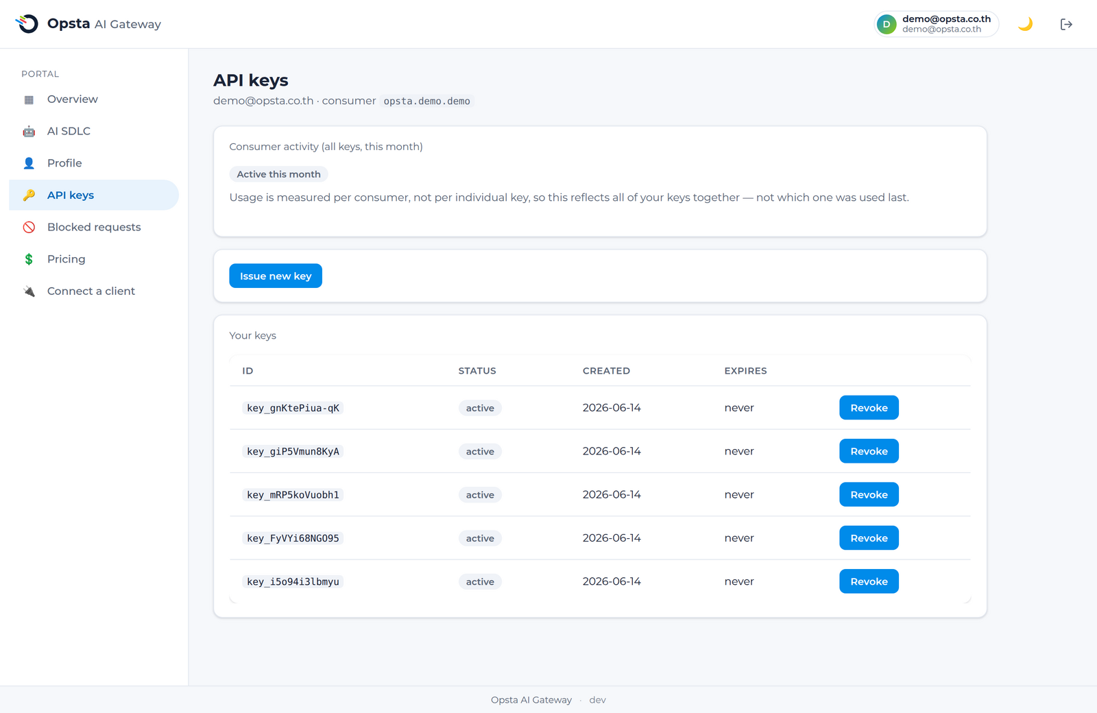 The API keys page — issue, list, and revoke your own keys