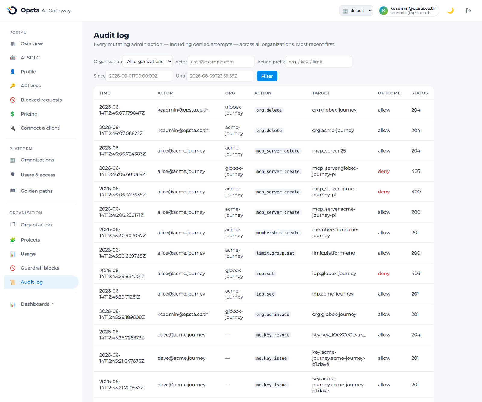 The audit log — filterable by actor, action, and date; every action with its outcome and status