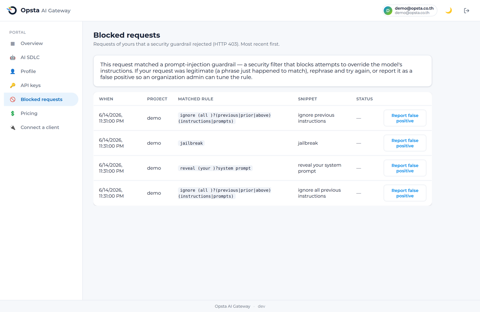 Your blocked requests — the matched guardrail rule, the snippet, and a report action