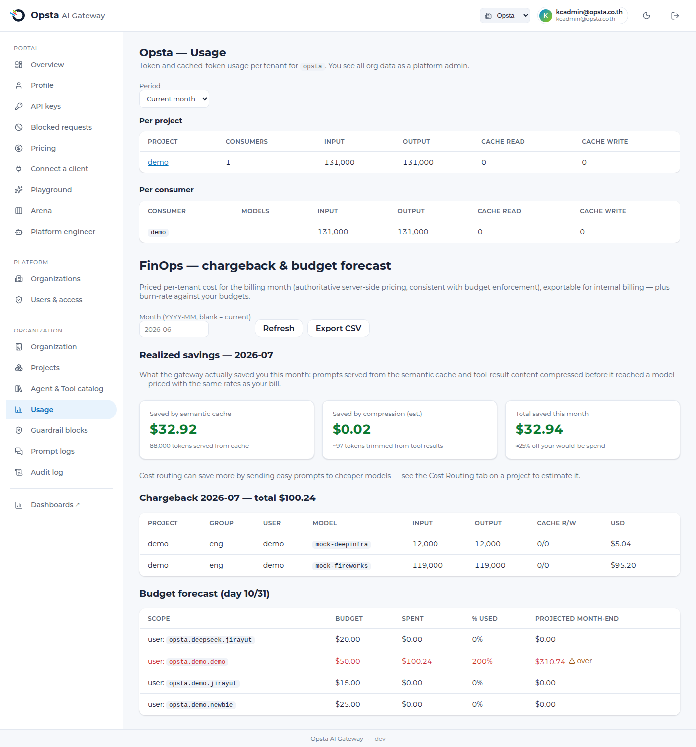 Realized savings — cache + compression, priced, with the % off would-be spend