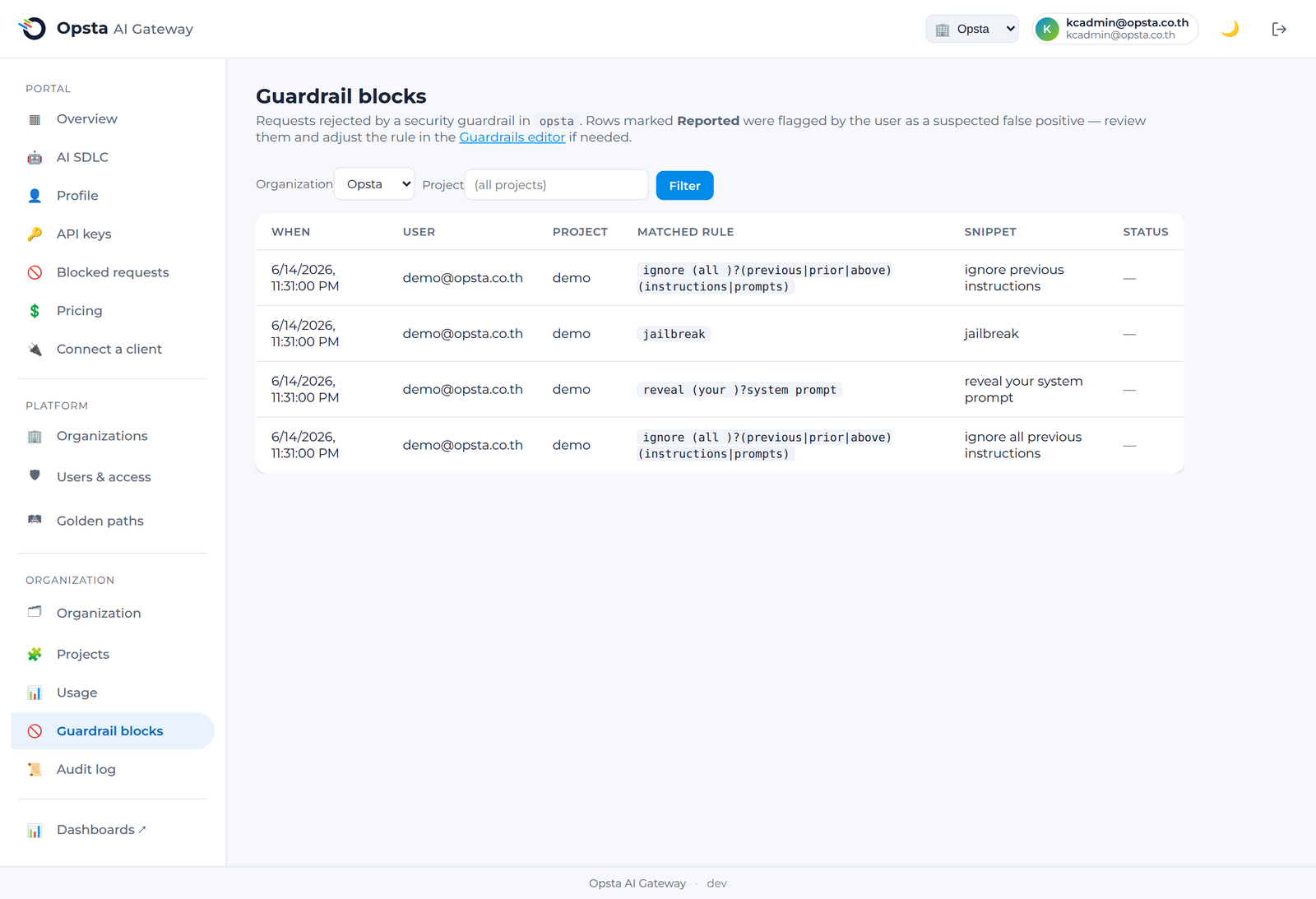 Organization guardrail blocks — who was blocked, the matched rule, and the snippet