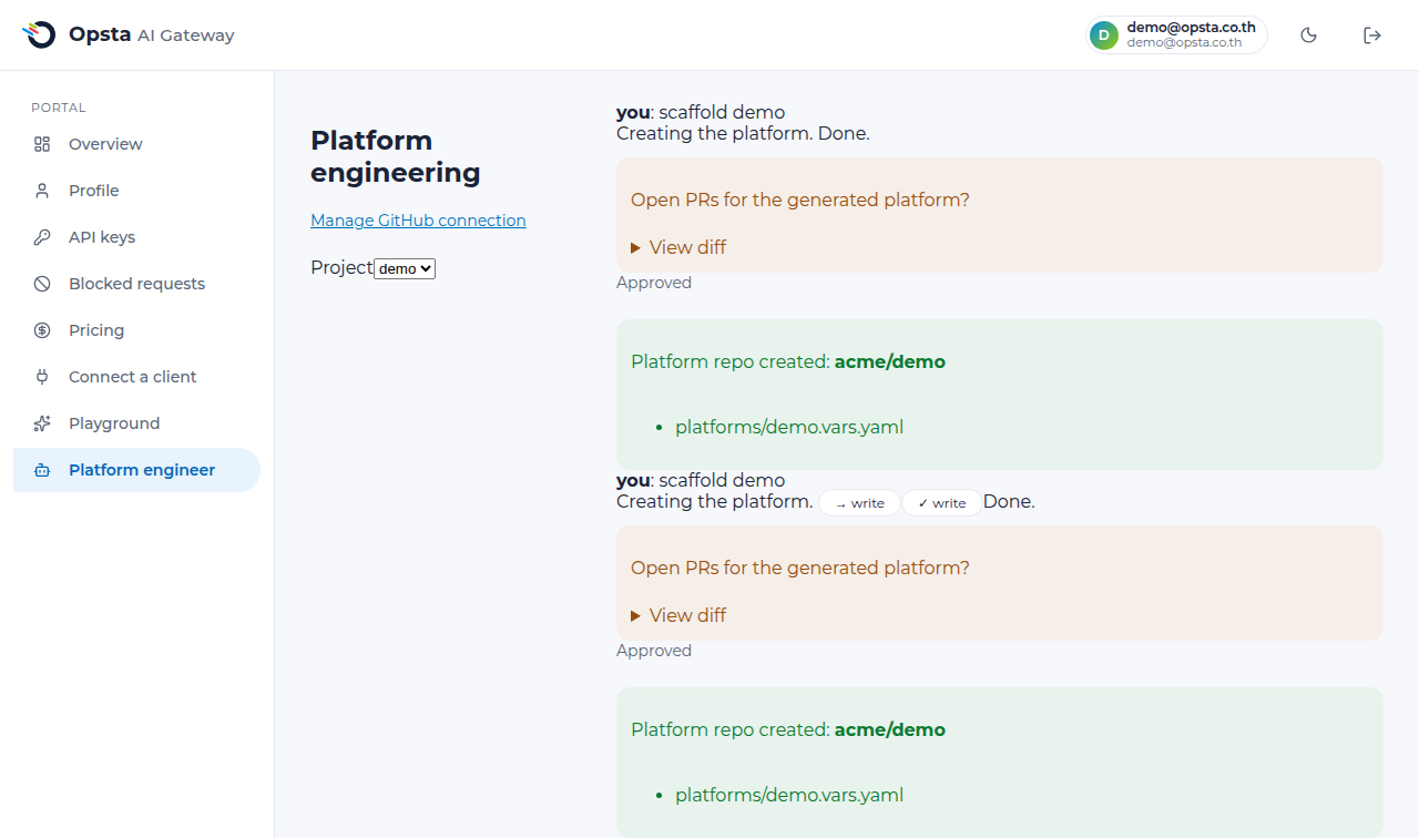Platform engineering chat