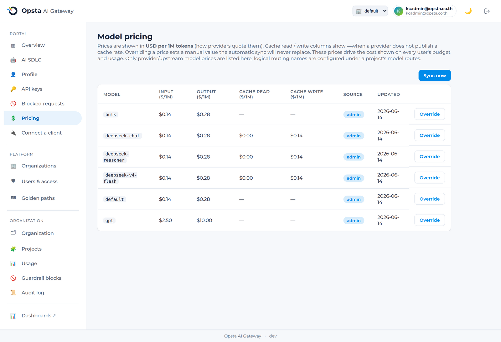 The platform Pricing table with input, output, and cache rates