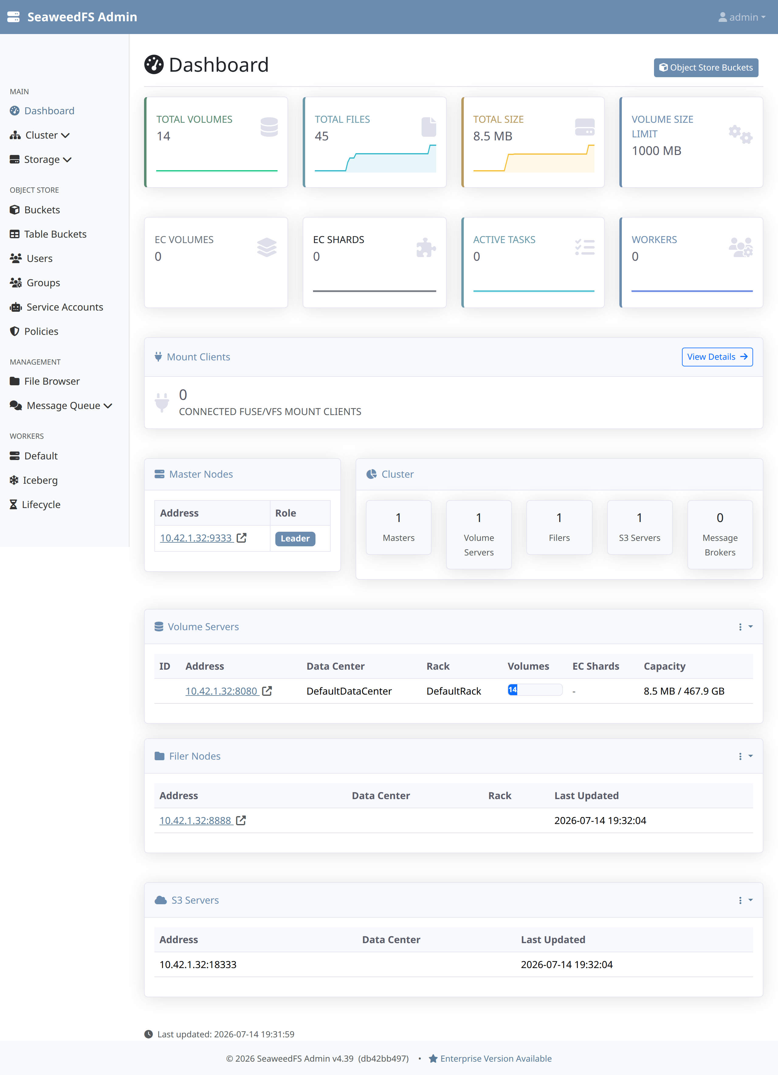 The SeaweedFS object-store Admin UI — cluster dashboard with volumes, files, total size, and the master / volume / filer / S3 topology